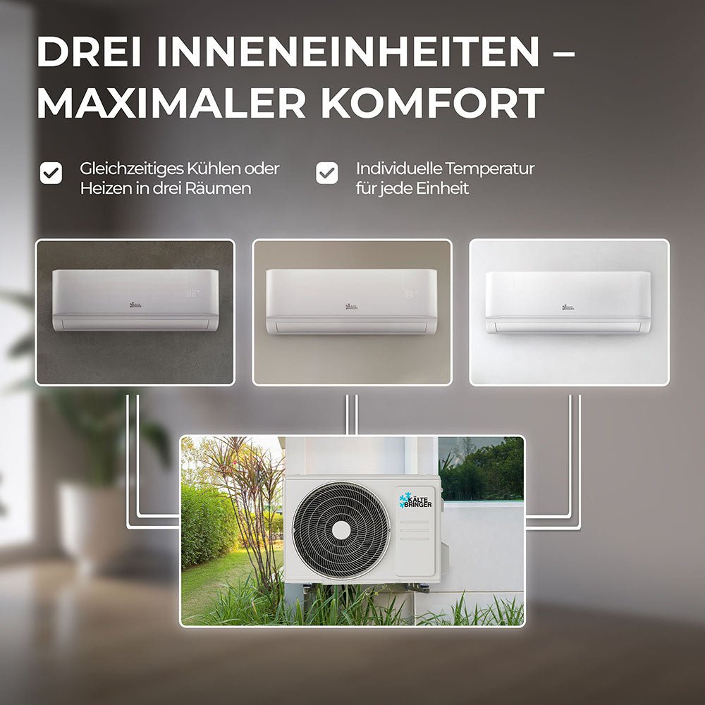Kältebringer KBMD79-TRIO Multisplit Klimaanlage 27.000 BTU Komplettset