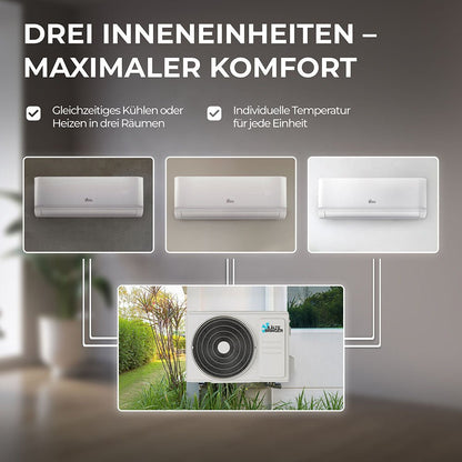 Kältebringer KBMD79-TRIO Multisplit Klimaanlage 27.000 BTU Komplettset